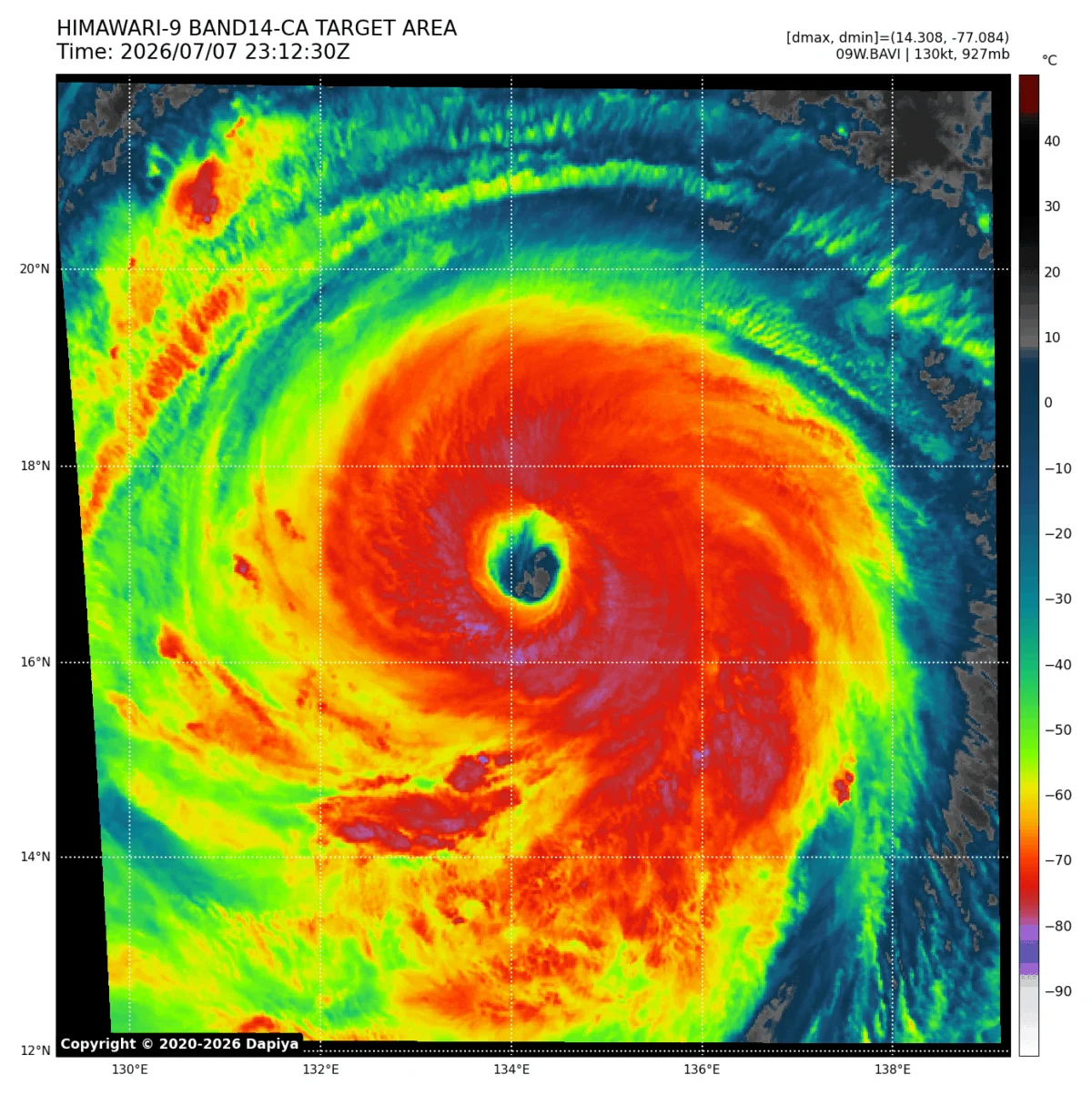 The Unrelenting Force: Super Typhoon Bavi’s Explosive Path Across the Western Pacific