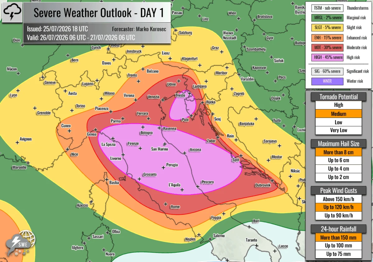 High-Alert: Massive Severe Weather Outbreak Targets Central Europe and the Mediterranean