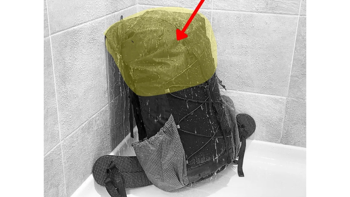 Beyond the Spec Sheet: Rethinking Backpack Water Resistance Through Controlled Stress Testing